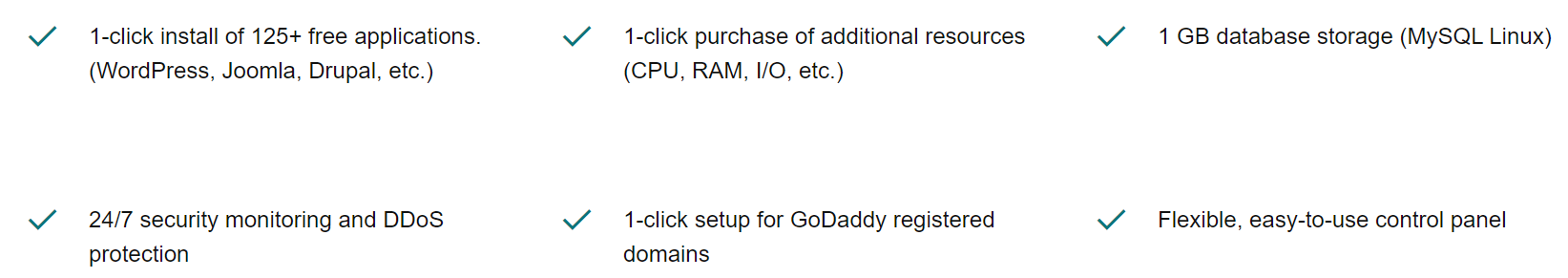 Godaddy shared hosting plans features