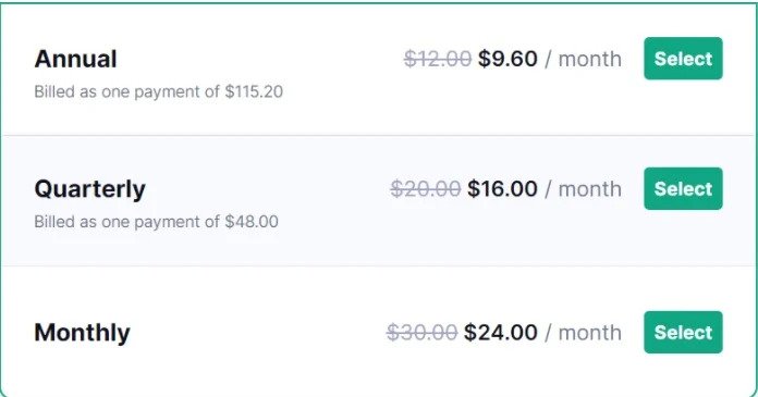 Grammarly student discount pricing